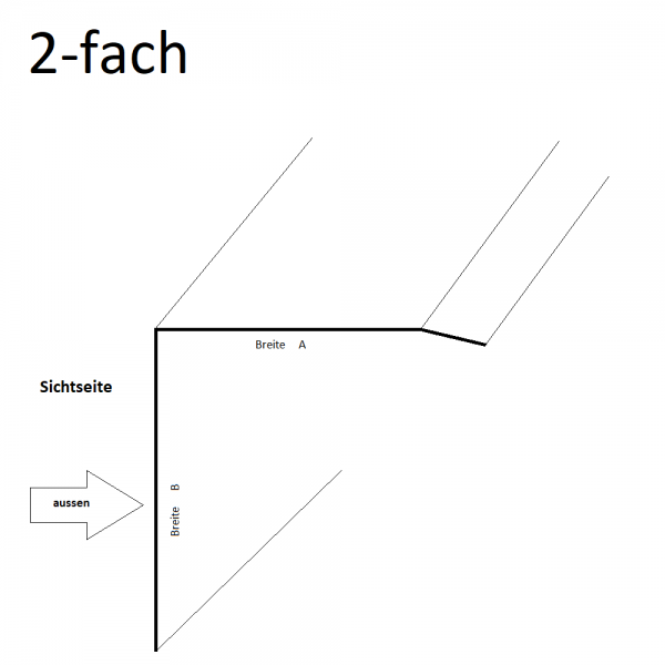 Edelstahl Winkel K240 geschliffen 0,8mm magnetisch VA